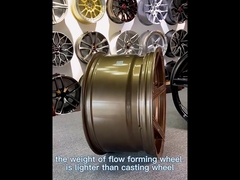 18 Inch 19 Inch 5×114.3 Black Flow Forming Forged Car Rims